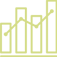 CallIndicator
